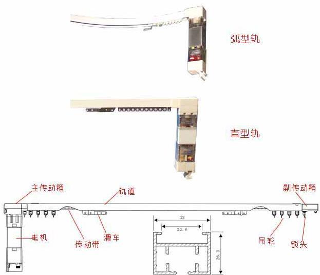 酒店電動(dòng)窗簾的清潔與保養(yǎng)小知識(shí)！